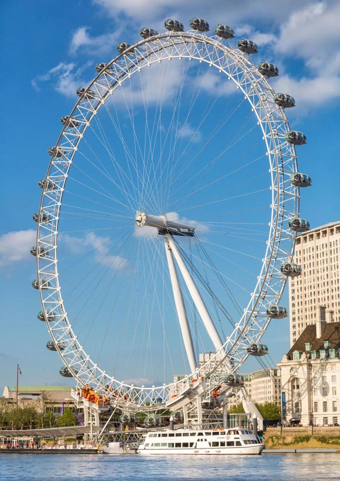 Spacious Room With City Skyline Views Close To London Eye Londres Exterior foto